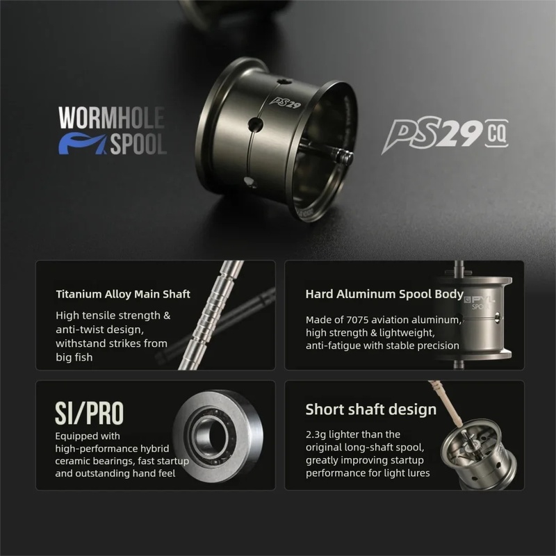 Zmodyfikowana szpula PYL PS29- – Reel Spare Spool recenzja i cena
