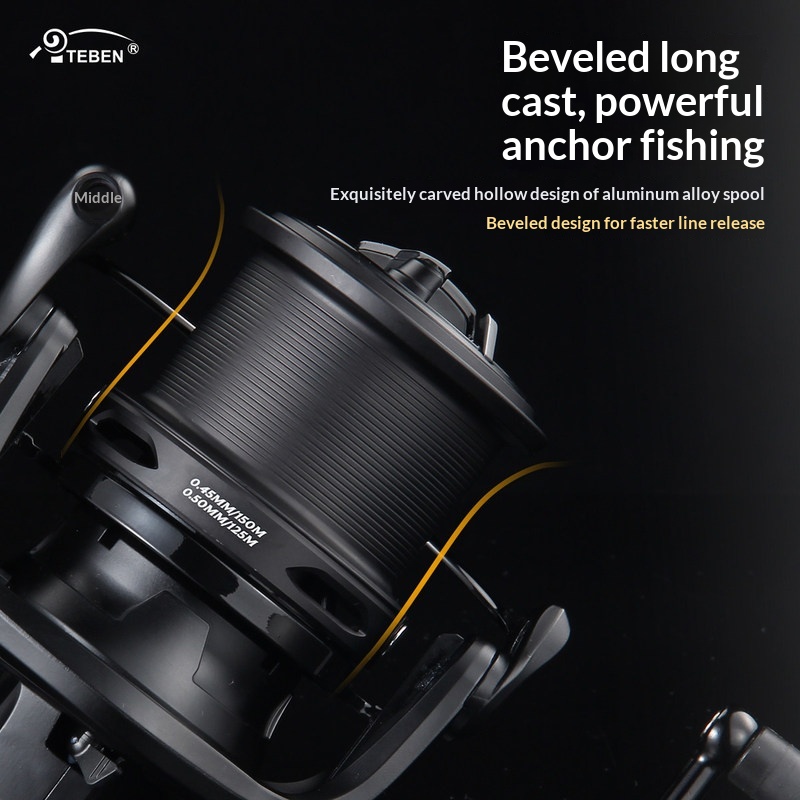 Kołowrotek spinningowy Teben X – Surf Reel recenzja i cena