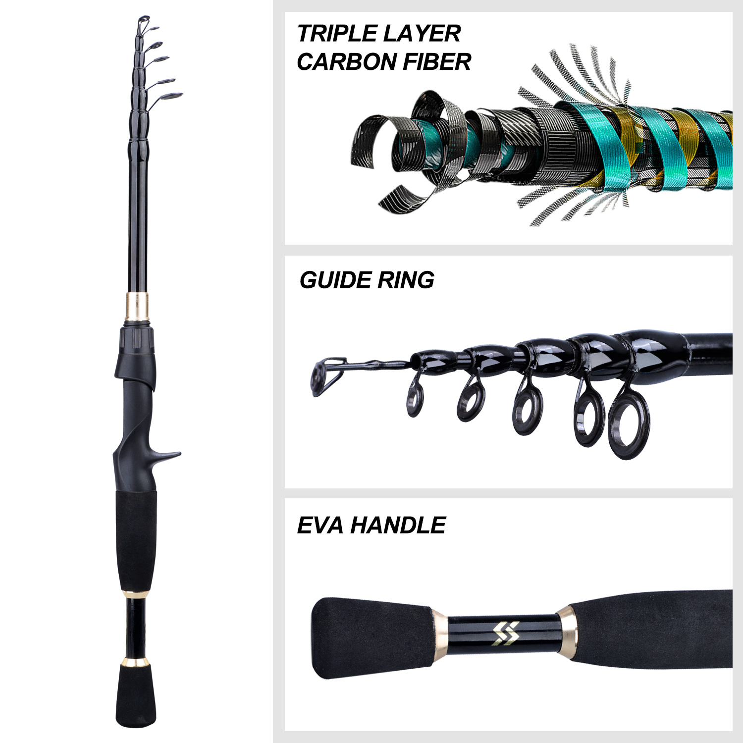 Sougayilang 1.8-2.4m Zestaw wę – Spincast Reel recenzja i cena