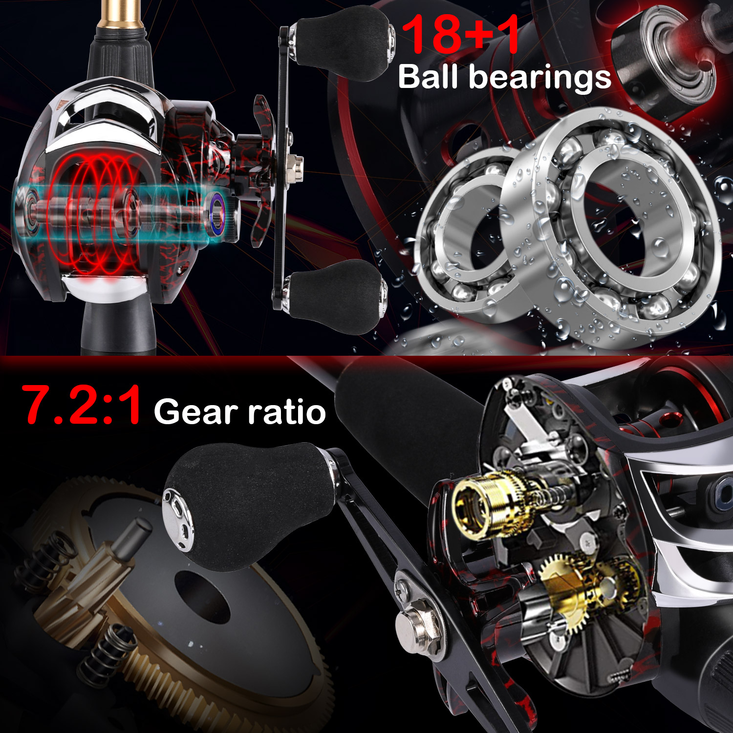 Sougayilang 1.8-2.4m Zestaw wę – Spincast Reel recenzja i cena